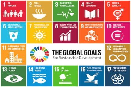 Foto: UN Sustainable Development Goals