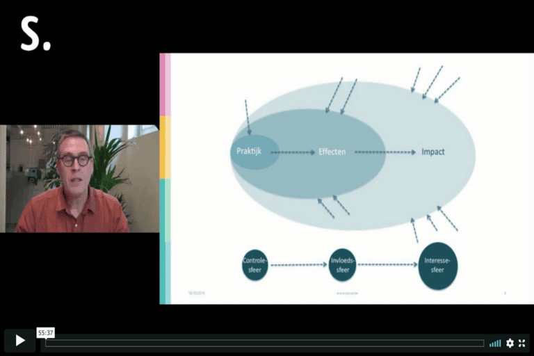 Foto: Webinar 'Theory of Change'